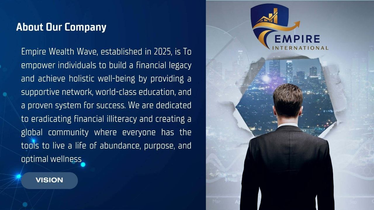 About Empire International - Vision